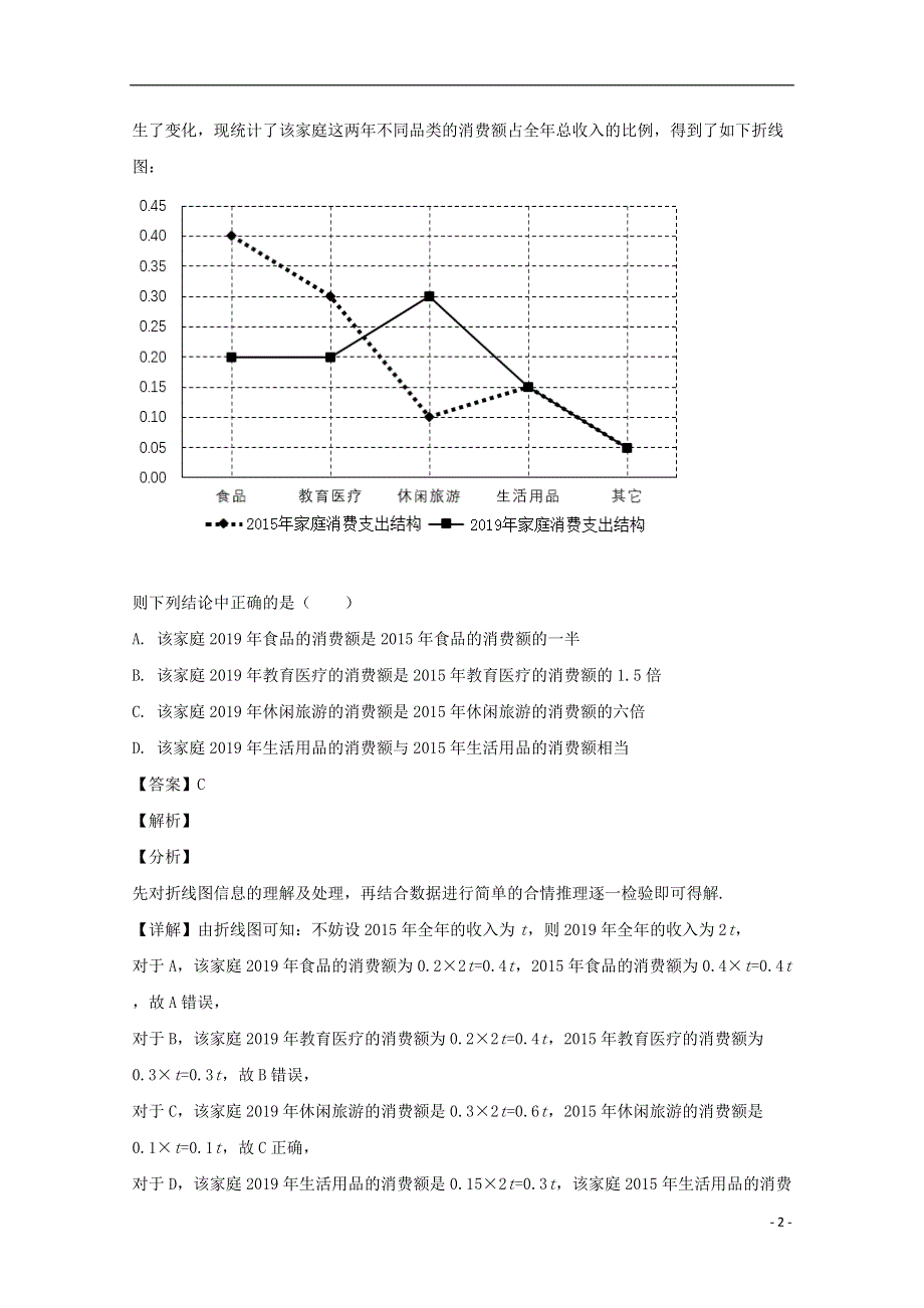 四川省遂宁市2019-2020学年高二数学下学期期末考试试题 文（含解析）.doc_第2页