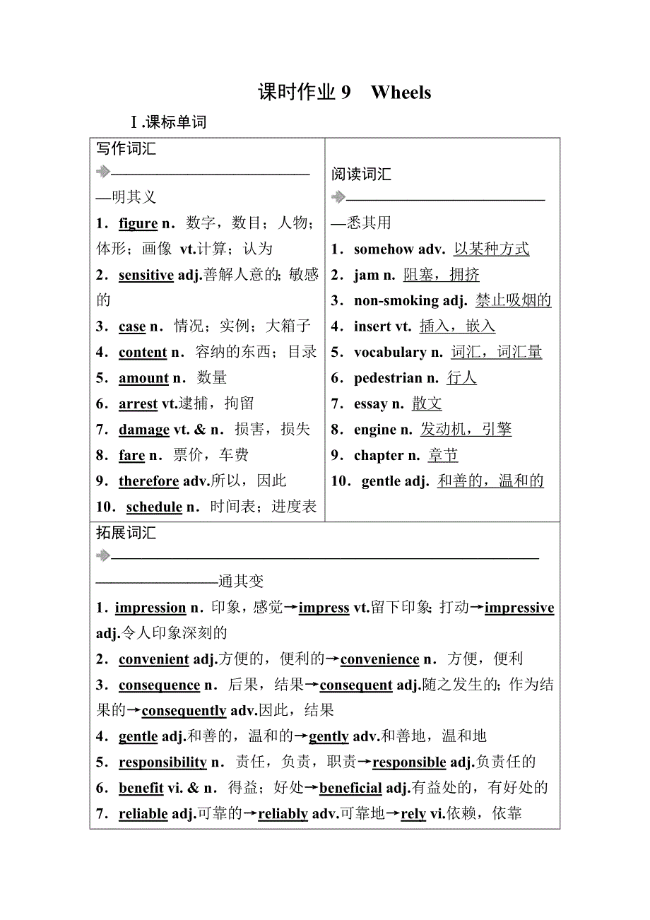 2021届高考英语调研大一轮复习北师大版精练：必修3 课时作业9A WORD版含答案.doc_第1页