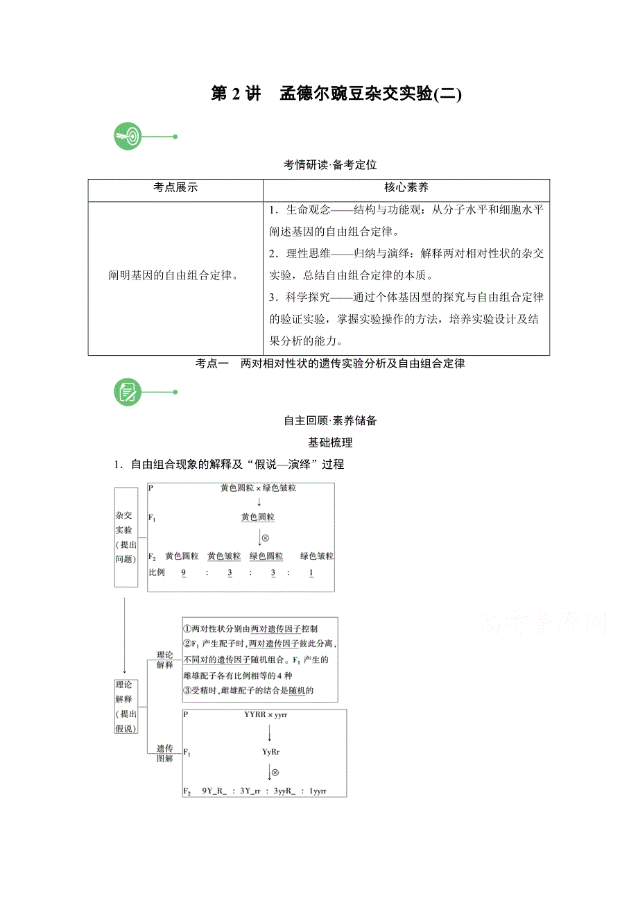 2022届高考生物（人教版）一轮总复习学案：必修2 第一单元 第2讲　孟德尔豌豆杂交实验（二） WORD版含答案.doc_第1页