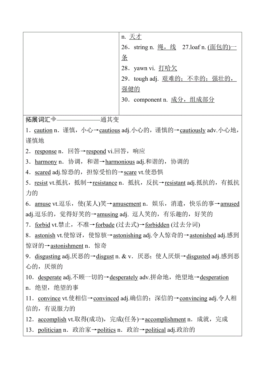 2021届高考英语调研大一轮复习北师大版精练：必修6 课时作业17A WORD版含答案.doc_第2页