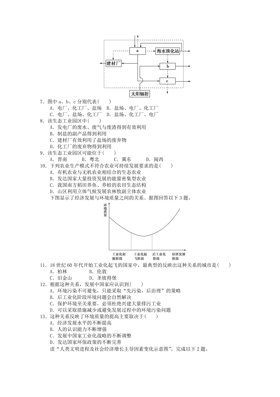 2012年高一地理：必修二第六章人类与地理环境的协调发展单元练习6（新人教必修二）.doc_第2页