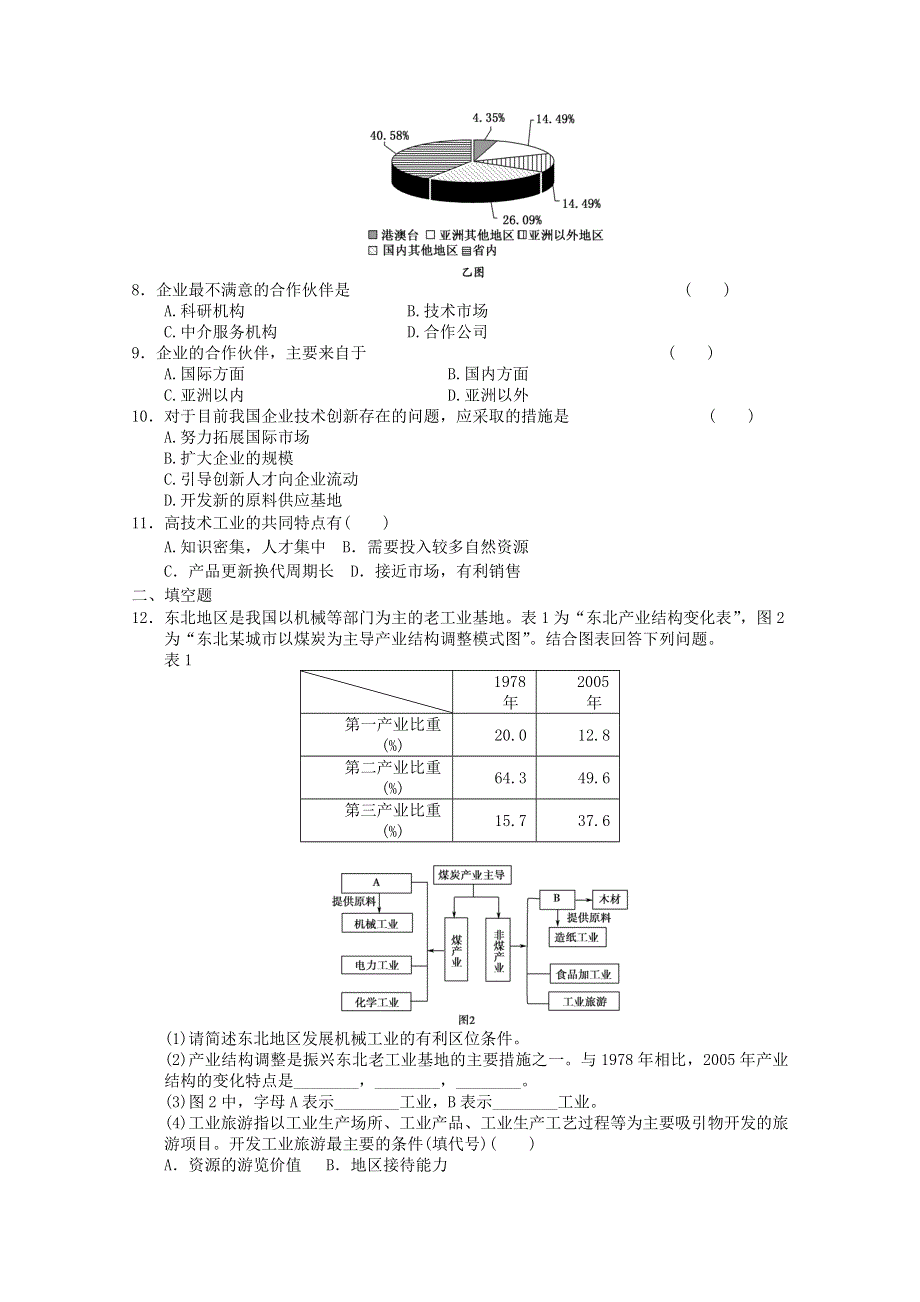 2012年高一地理：必修二第四章工业地域的形成和发展单元练习2（新人教必修二）.doc_第3页