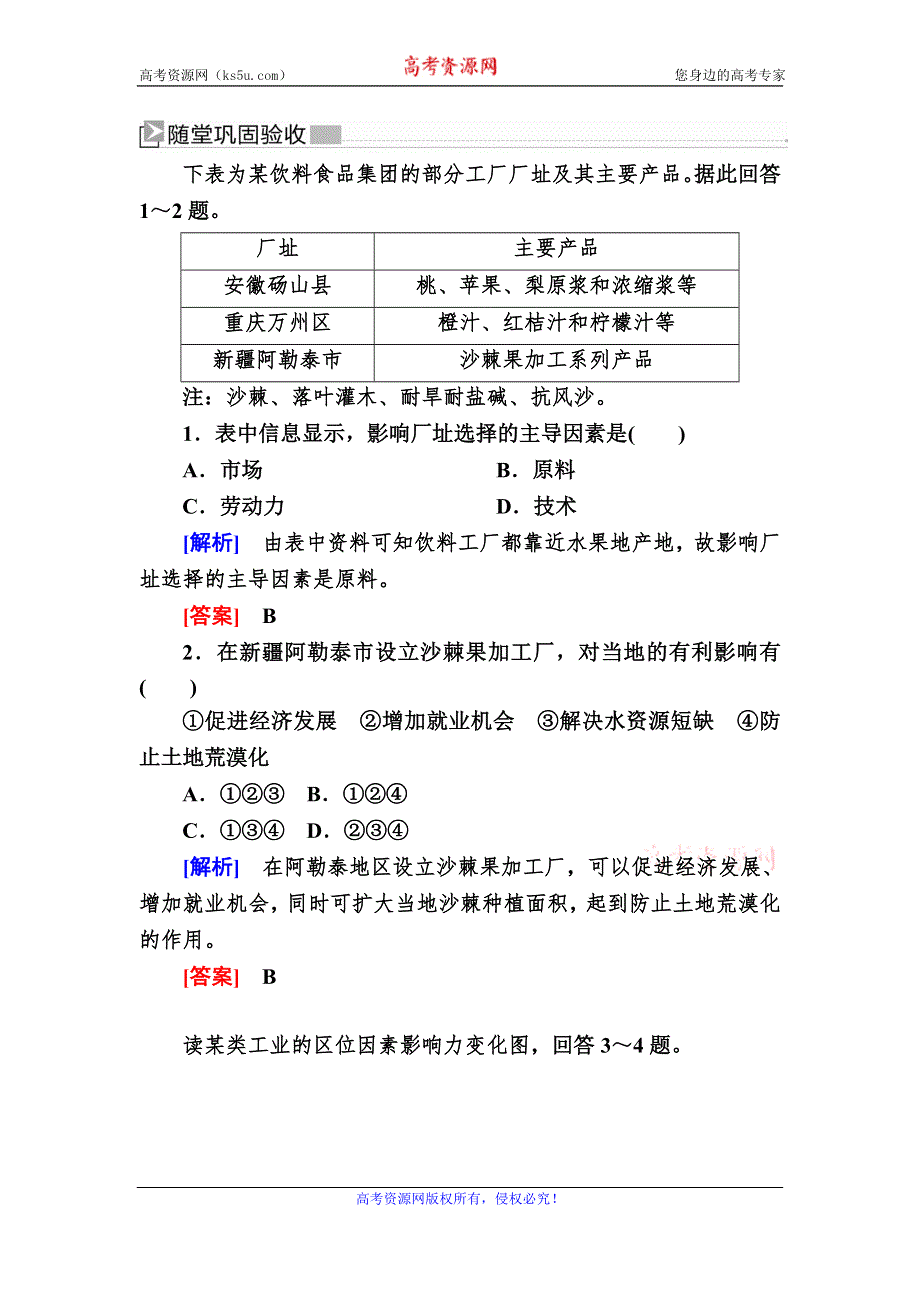 2019-2020学年人教新课标版高中地理必修二随堂巩固：4-1第一节　工业的区位选择 WORD版含答案.doc_第1页