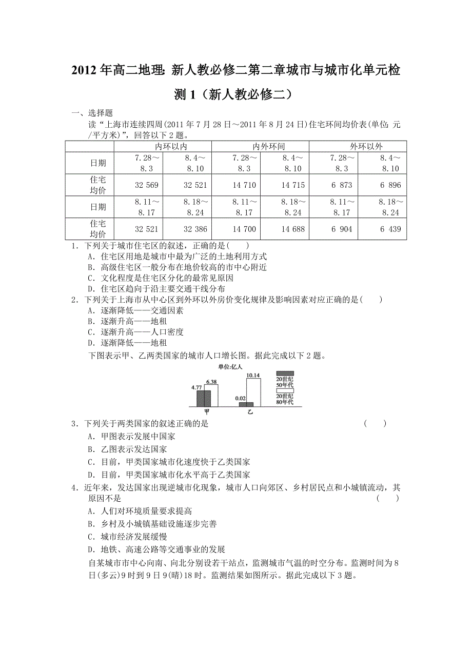 2012年高一地理：新人教必修二第二章城市与城市化单元检测1（新人教必修二）.doc_第1页