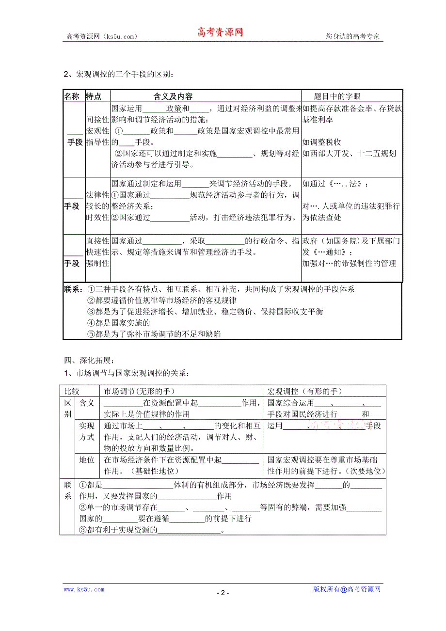 2012年高一政治学案：4.9.2社会主义市场经济（新人教必修1）.doc_第2页