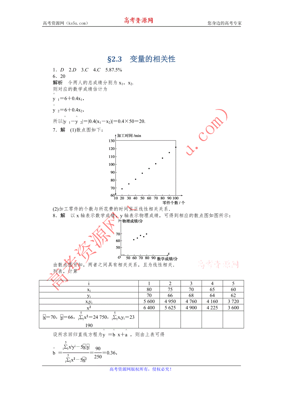 《导学设计》2015-2016学年高一数学人教B版必修3同步精练：2.3 变量的相关性 WORD版含解析.DOC_第3页