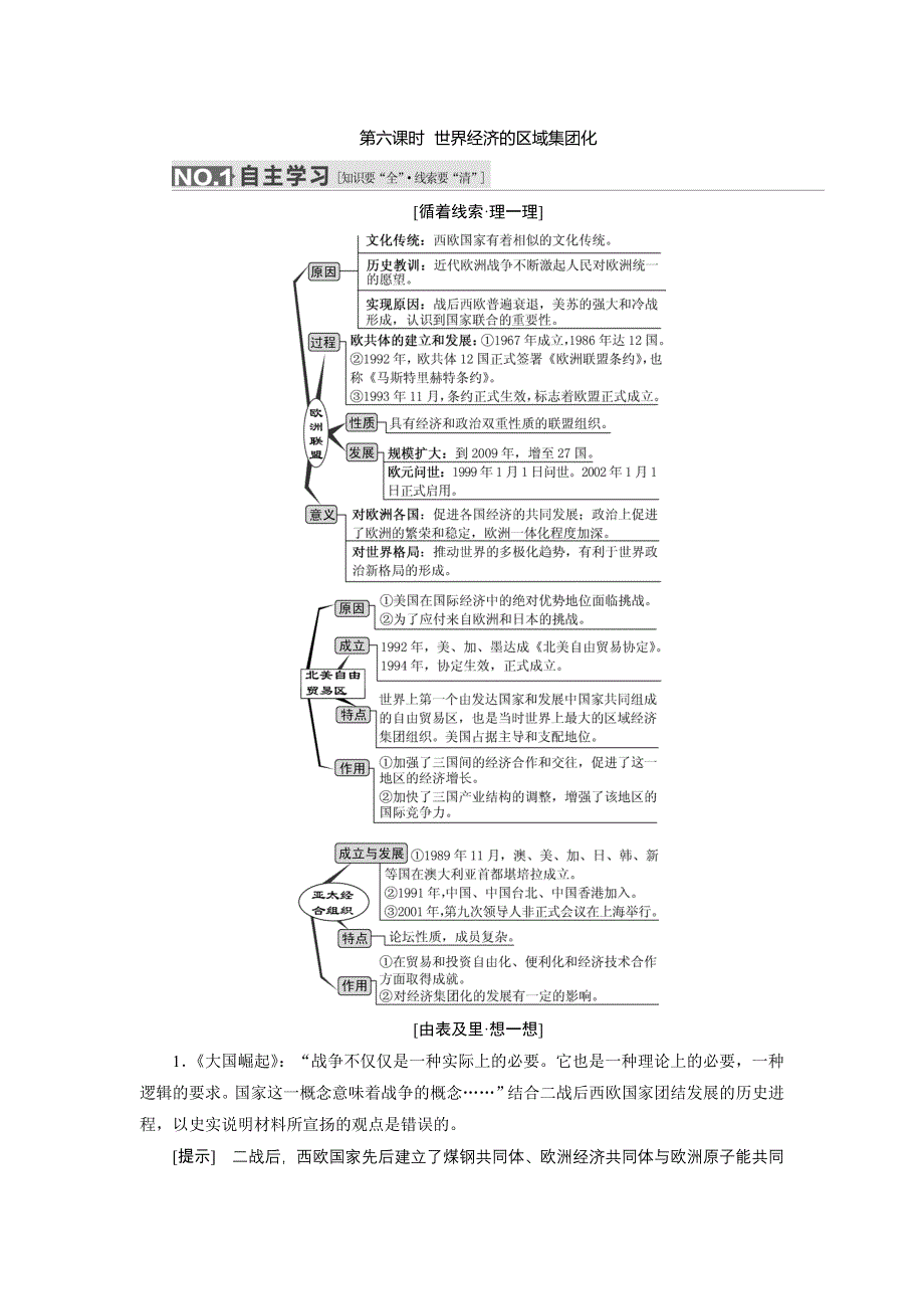 2016届高考历史（人教版）一轮复习第十单元 第六课时　世界经济的区域集团化导学案.doc_第1页