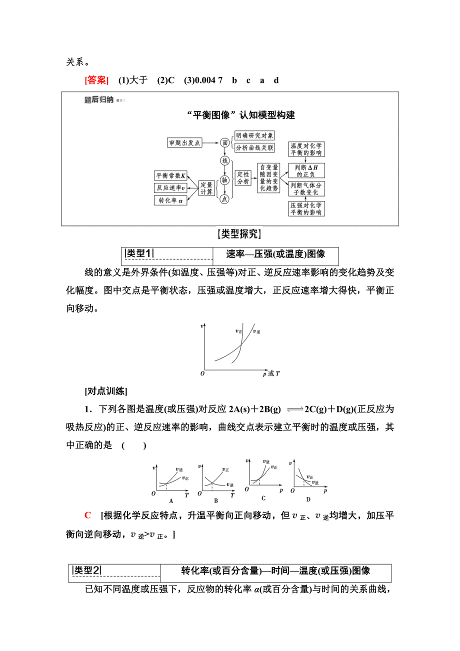 2022届高考统考化学人教版一轮复习教师用书：第1部分 高考专题讲座 4　化学平衡图像的分类突破 WORD版含解析.doc_第3页