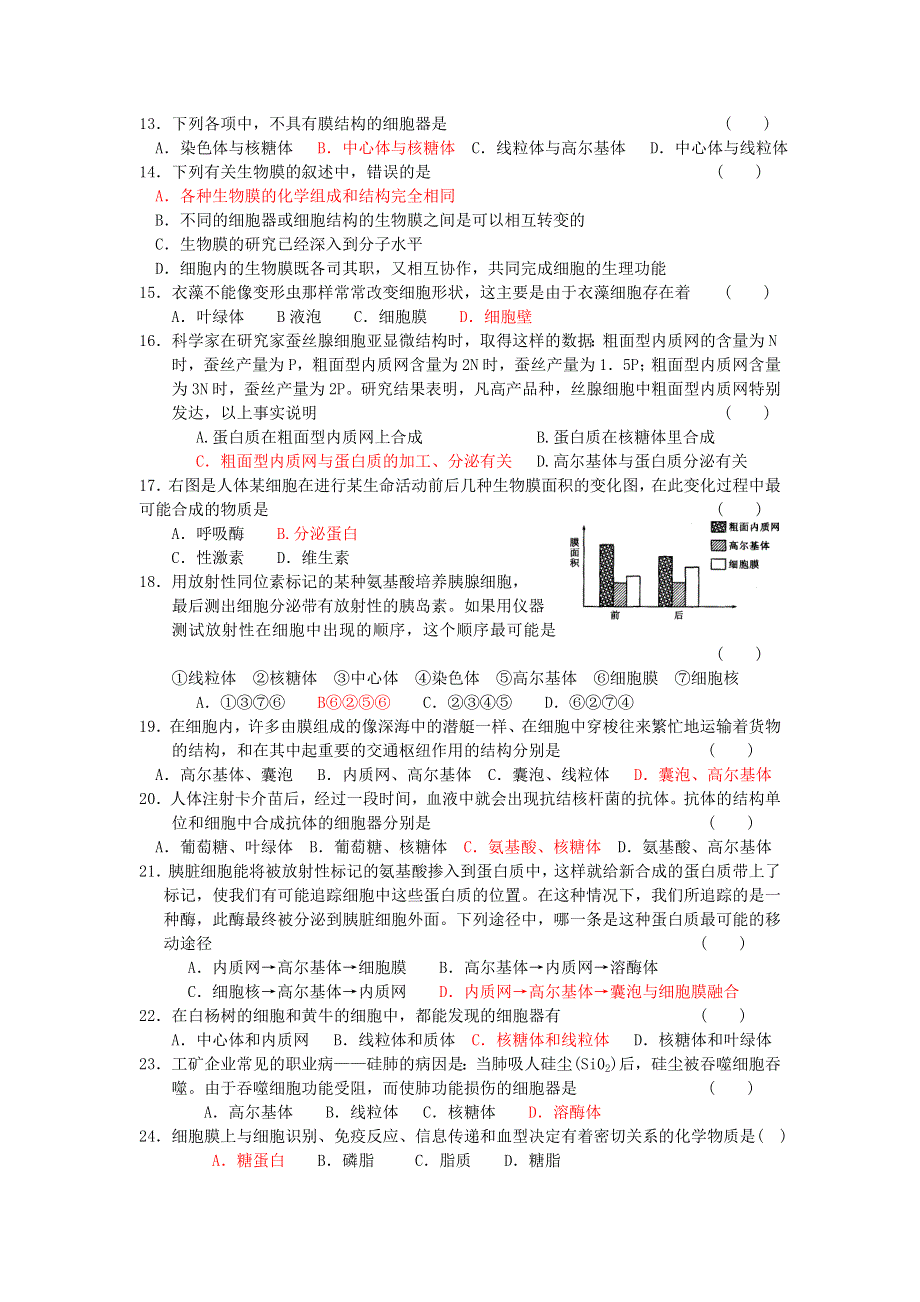 2012年高一生物试题：第3章单元过关测试（新人教版必修1）.doc_第2页