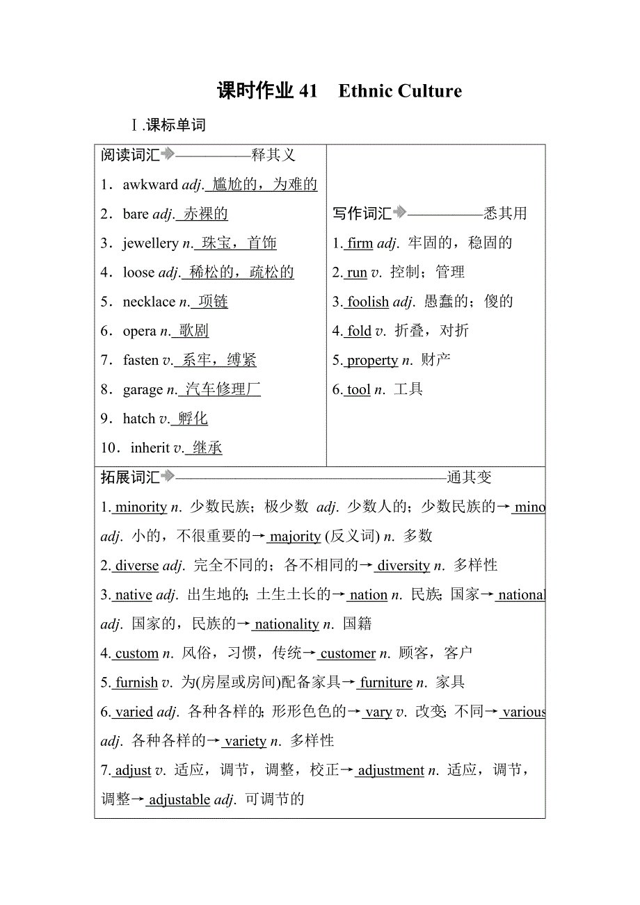 2021届高考英语调研大一轮复习外研版精练：必修7 课时作业41A WORD版含答案.doc_第1页