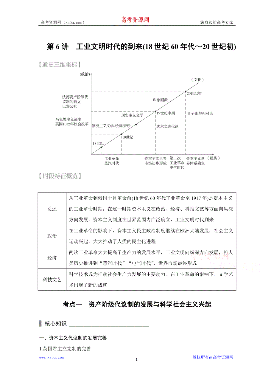 2016届高考历史（全国通用）考前三个月配套文档：第一部分 专题二第6讲工业文明时代的到来(18世纪60年代～20世纪初) WORD版含解析.doc_第1页