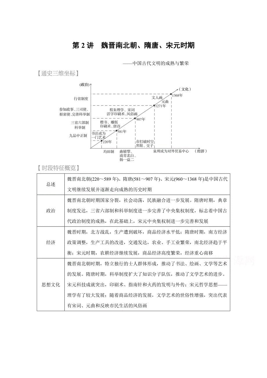 2016届高考历史（全国通用）考前三个月配套文档：第一部分 专题一第2讲魏晋南北朝、隋唐、宋元时期—中国古代文明的成熟与繁荣 WORD版含解析.doc_第1页