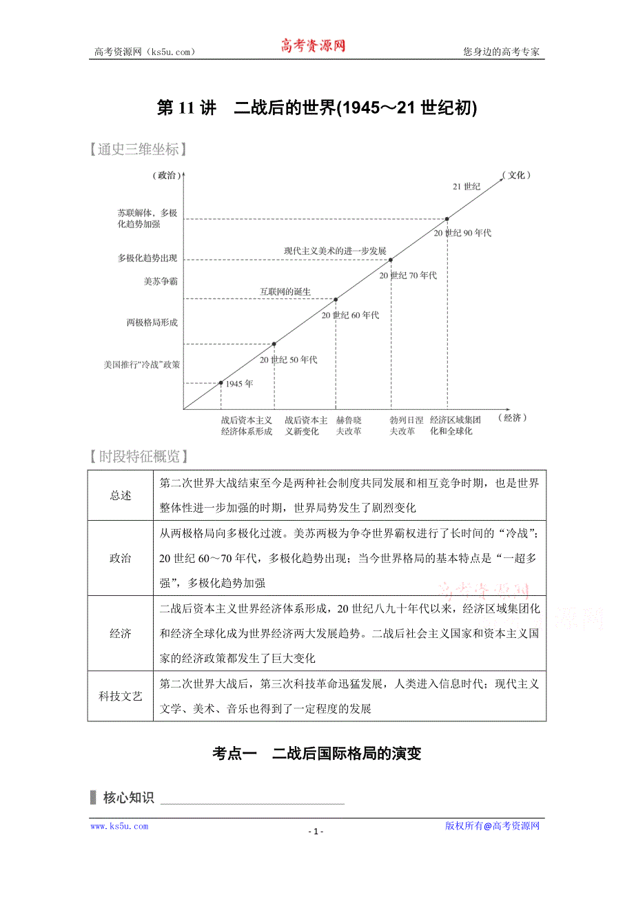 2016届高考历史（全国通用）考前三个月配套文档：第一部分 专题三第11讲二战后的世界(1945～21世纪初) WORD版含解析.doc_第1页