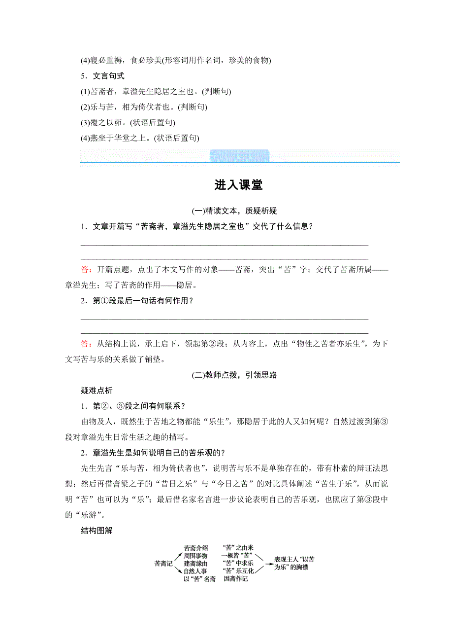 2020秋高二语文人教版选修中国古代诗歌散文欣赏配套学案：第六单元 推荐作品　苦斋记 WORD版含解析.doc_第3页