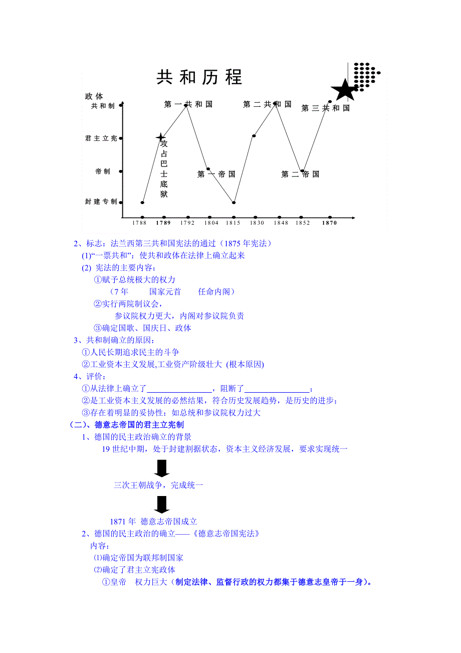 广东省惠州市惠阳市第一中学高一历史（必修一人教版）导学案：第22课.doc_第2页