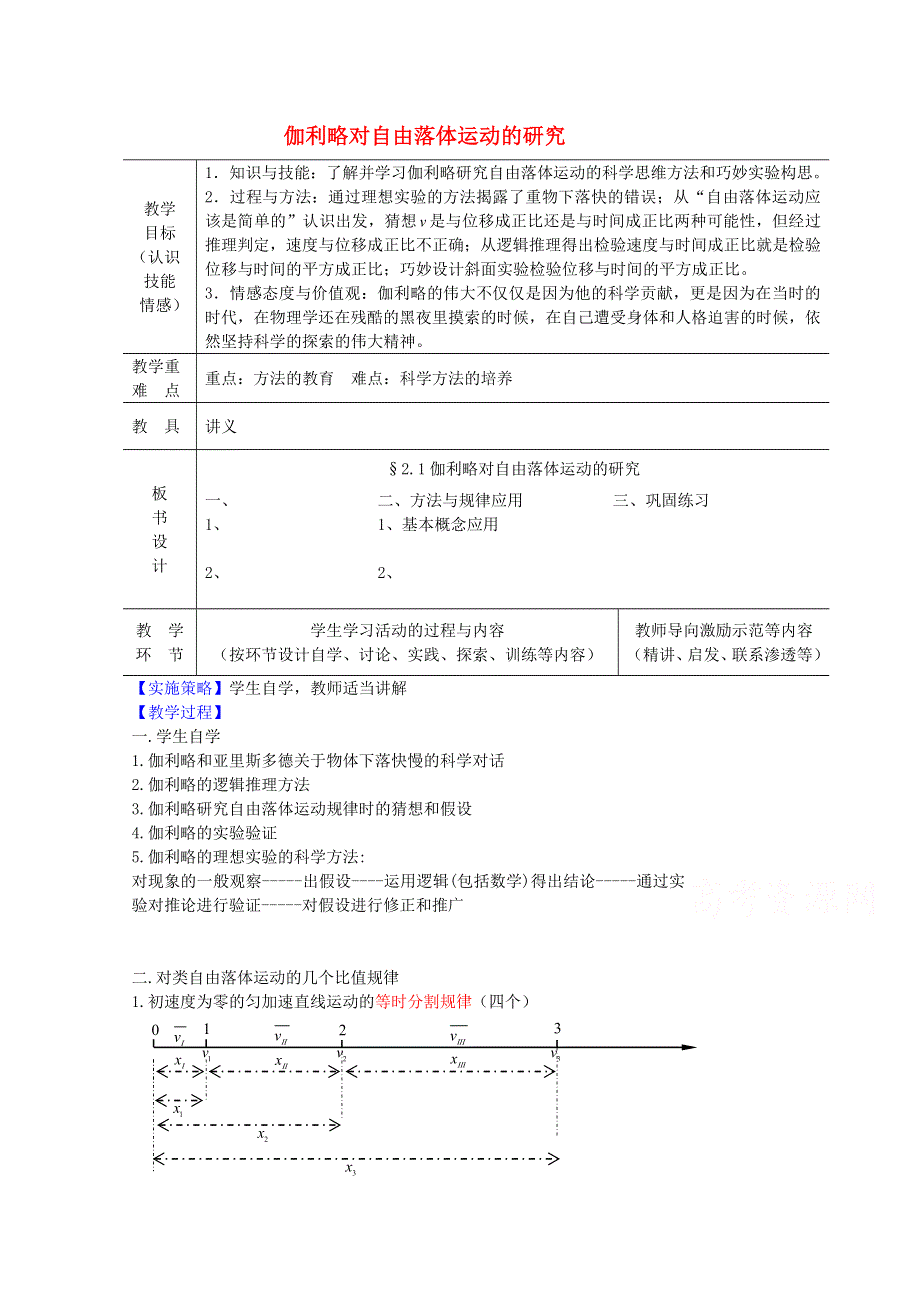 2014-2015学年高一物理（粤教版）必修1教案：2-1《探究自由落体运动》（2）.doc_第1页