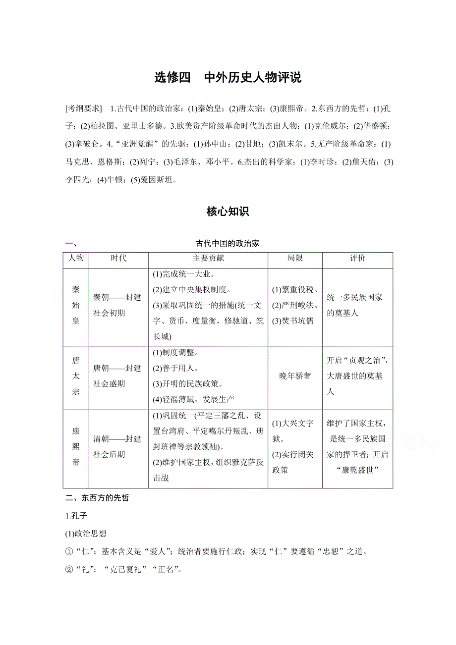 2016届高考历史（全国通用）考前三个月配套文档：第一部分 专题四 选修四　中外历史人物评说 WORD版含解析.doc_第1页