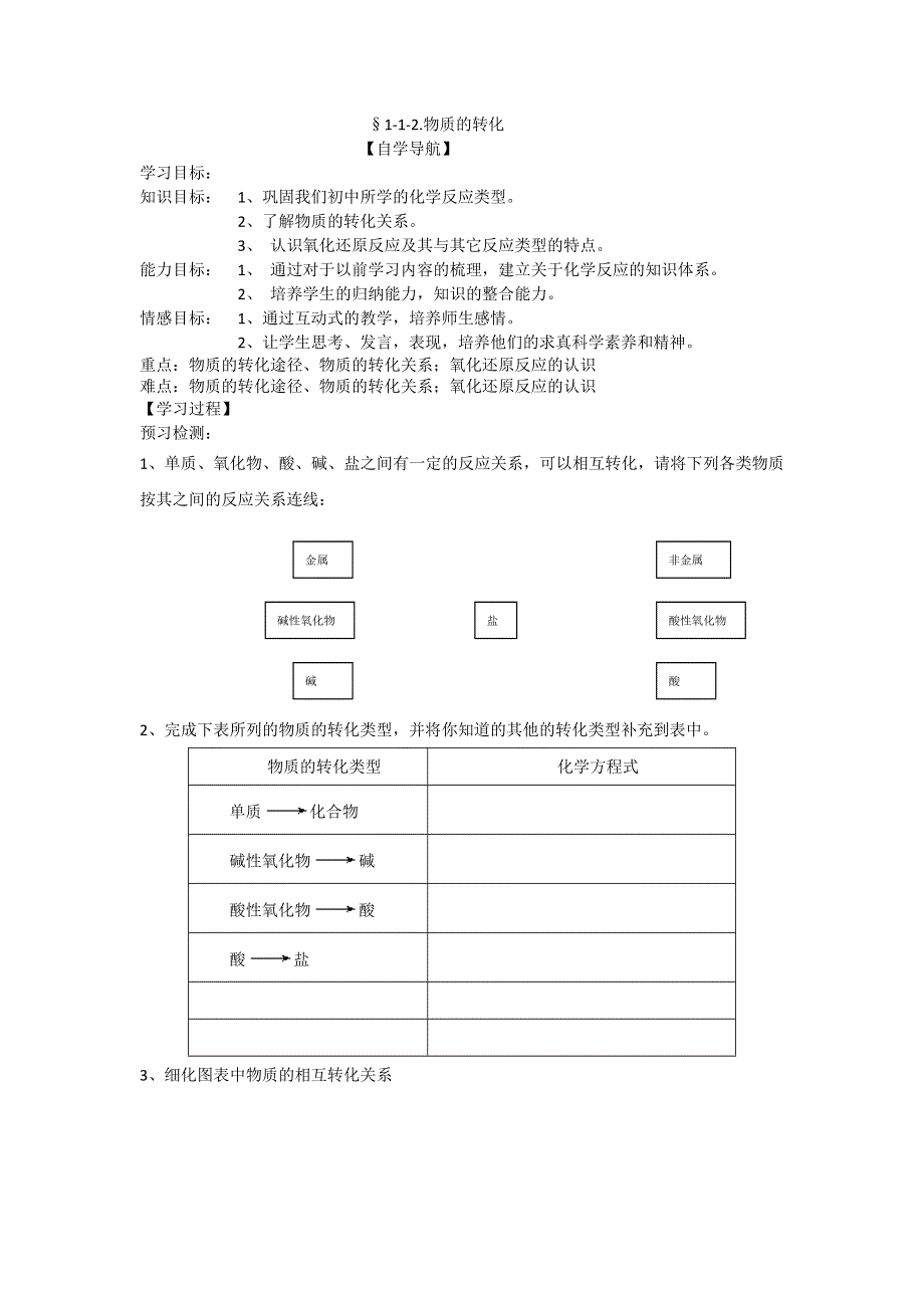 2012年高一苏教版化学必修一教学案（2）物质的转化.doc_第1页