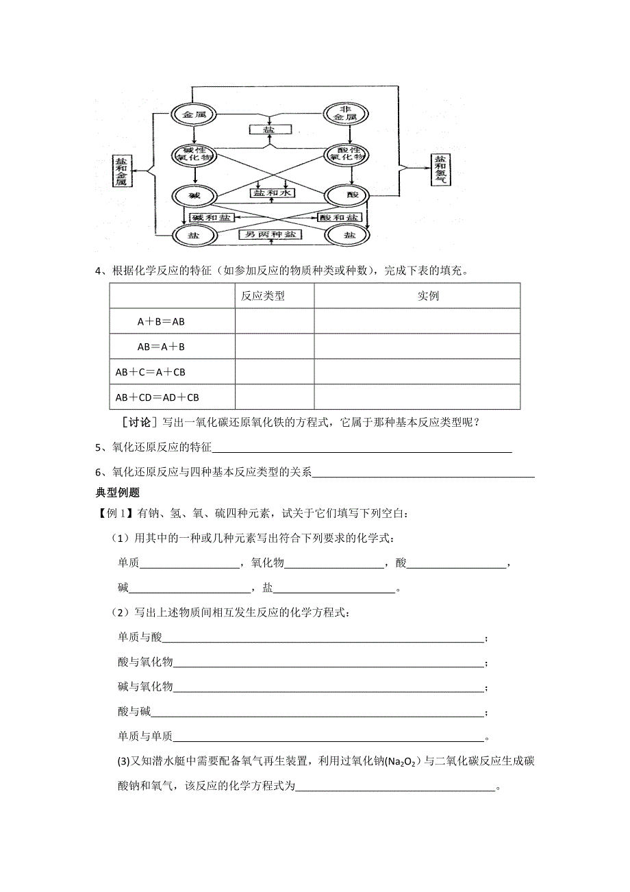 2012年高一苏教版化学必修一教学案（2）物质的转化.doc_第2页