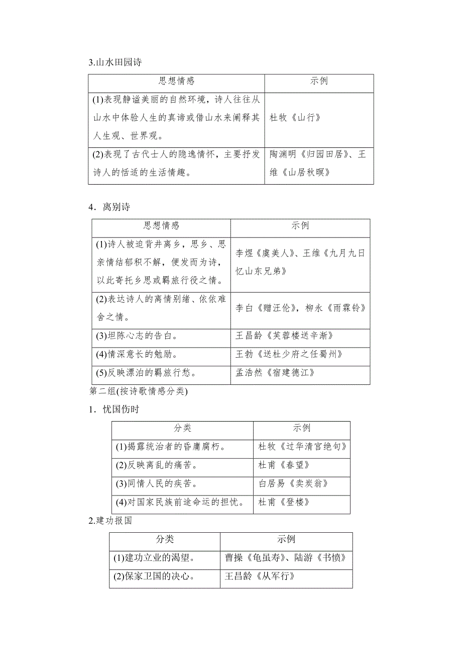 《常考知识梳理》2015届高考语文总复习：8-4 评价主旨类常见术语表解.doc_第2页