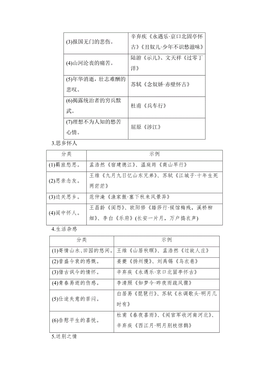 《常考知识梳理》2015届高考语文总复习：8-4 评价主旨类常见术语表解.doc_第3页