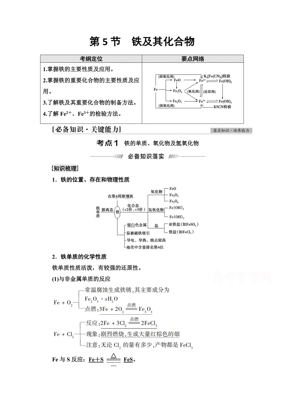 2022届高考统考化学鲁科版一轮复习教师用书：第1部分 第2章 第5节　铁及其化合物 WORD版含解析.doc_第1页