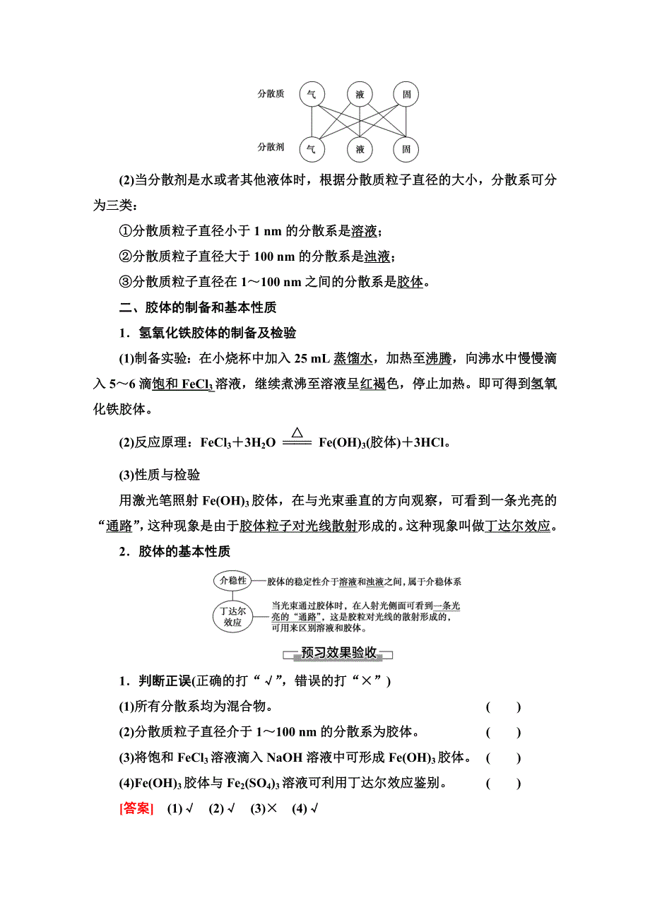 2019-2020学年人教版化学必修一讲义：第2章 第1节 课时2　分散系及其分类 WORD版含答案.doc_第2页