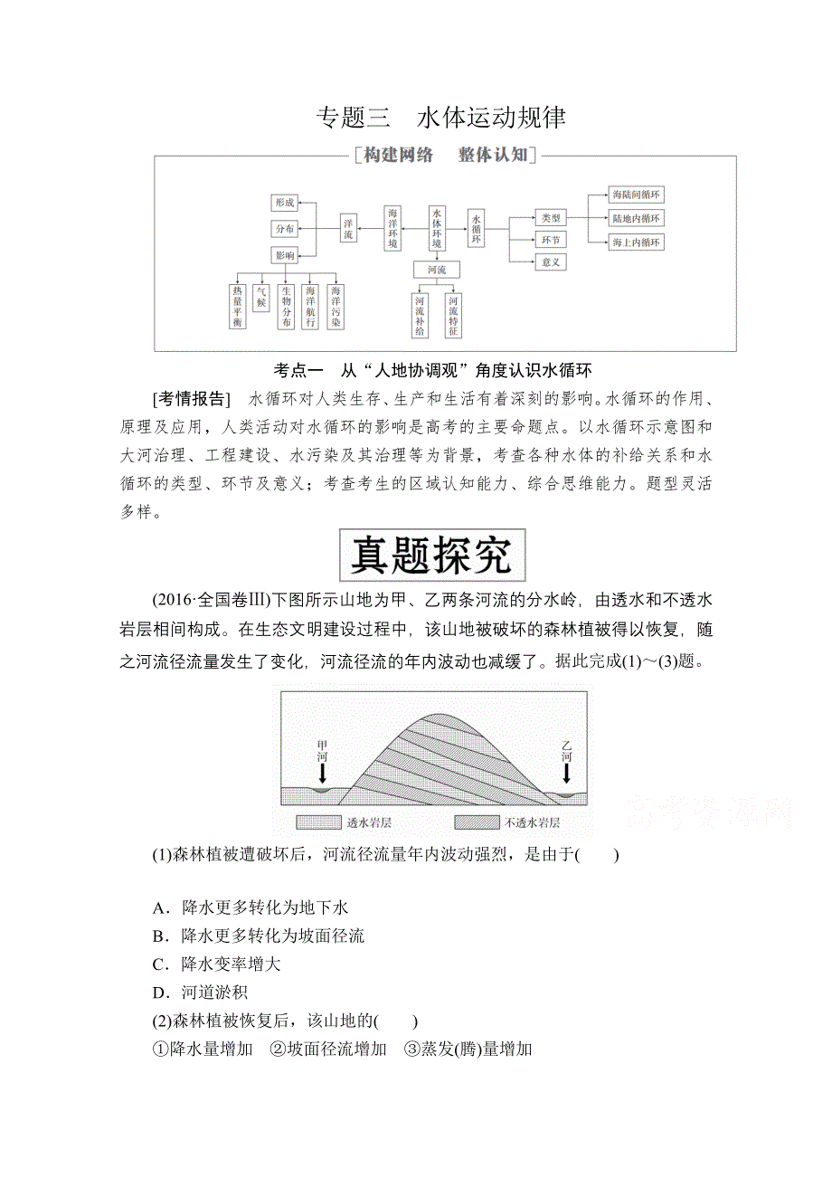 2020级届高考地理大二轮专题复习冲刺地理（创新版）教师用书 习题：专题三 水体运动规律 WORD版含解析.doc_第1页