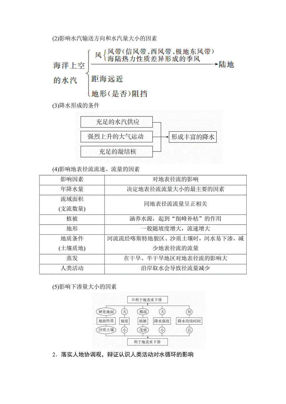 2020级届高考地理大二轮专题复习冲刺地理（创新版）教师用书 习题：专题三 水体运动规律 WORD版含解析.doc_第3页