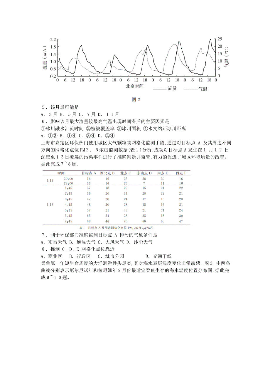 山东省济南市2021-2022学年高三上学期1月学情检测（一模）地理 WORD版无答案.doc_第2页