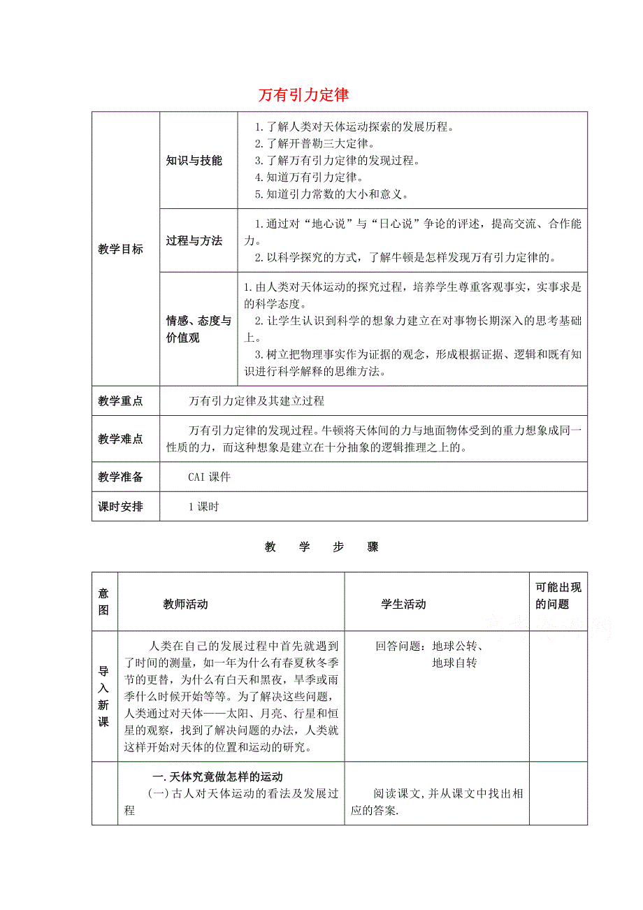 2014-2015学年高一物理（粤教版）必修2教案：3-1《万有引力定律》（2）.doc_第1页