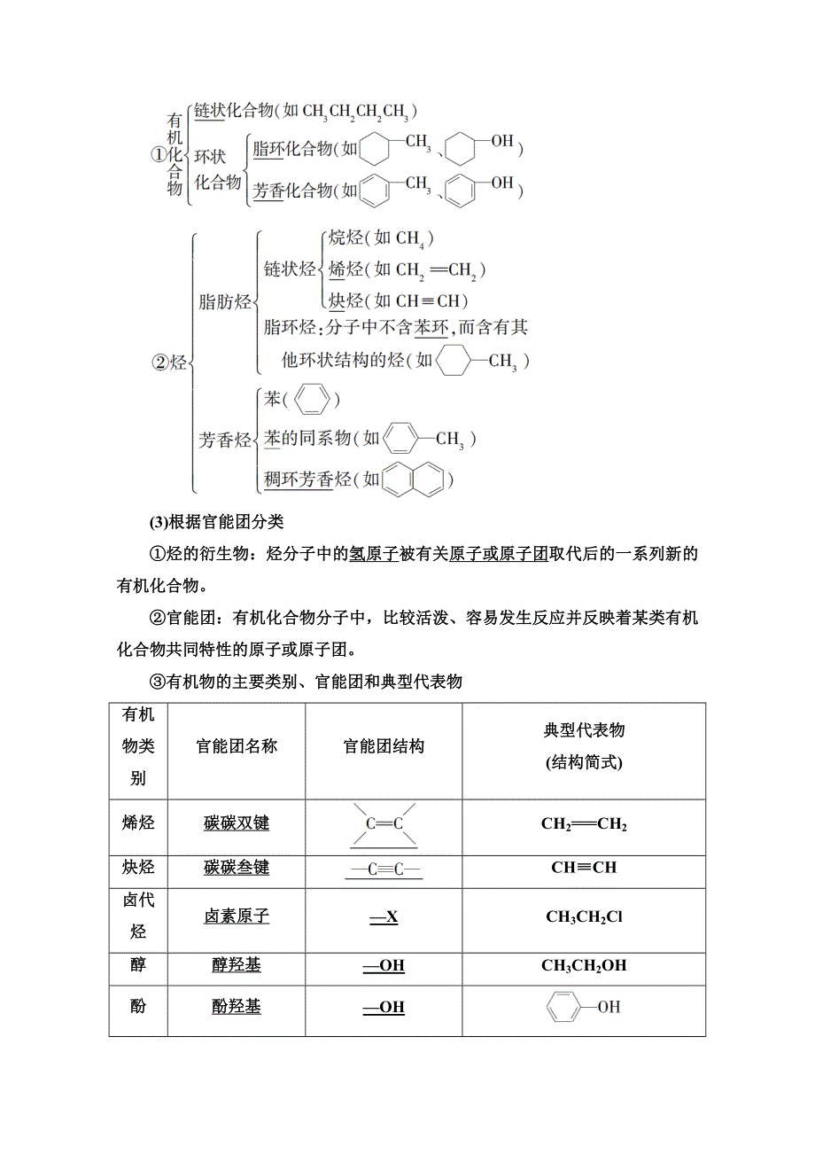 2022届高考统考化学鲁科版一轮复习教师用书：第2部分 第12章 第1节　有机物的结构、分类与命名 WORD版含解析.doc_第2页