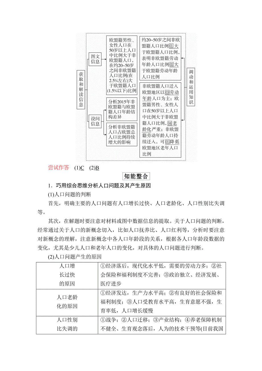 2020级届高考地理大二轮专题复习冲刺地理（创新版）教师用书 习题：专题六 人口和城市 WORD版含解析.doc_第2页