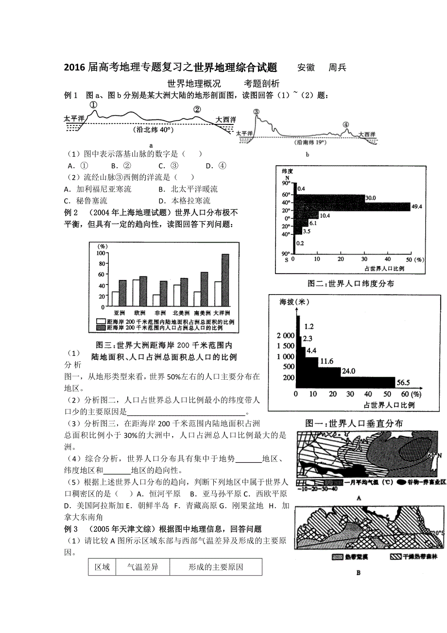 2016届高考地理专题复习之世界地理综合试题.doc_第1页