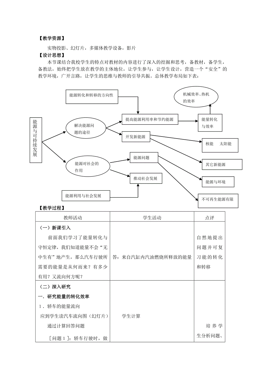 2014-2015学年高一物理（鲁科版）必修2教案：2-4《能源与可持续发展》 （1）.doc_第2页