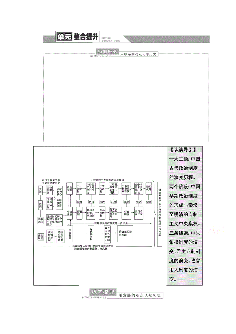 2022届高考统考历史人教版一轮复习教师用书：模块1 第1单元 古代中国的政治制度 单元整合提升 WORD版含解析.doc_第1页