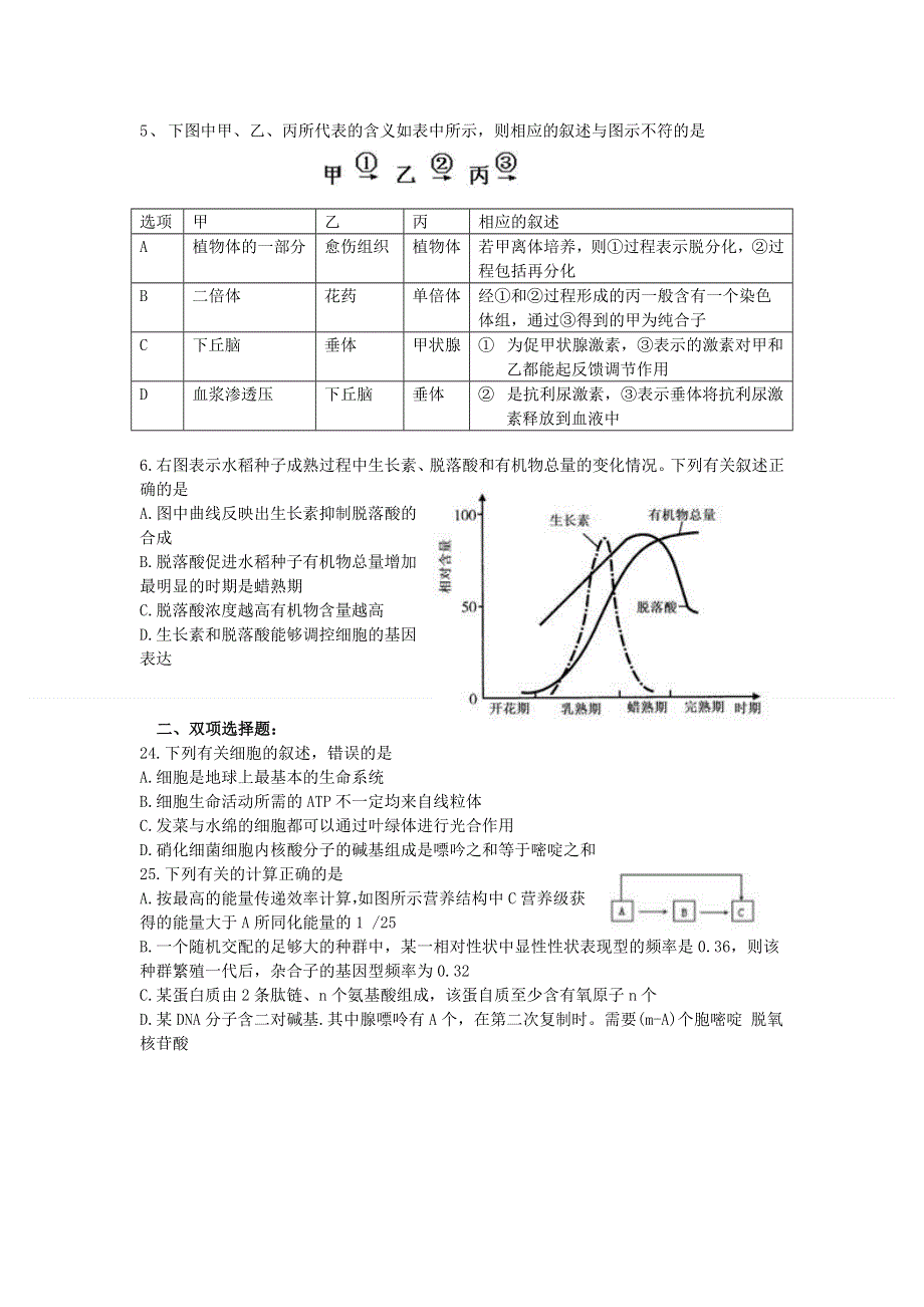 《广东省各市一模2014梅州一模》广东省梅州市2014届高三总复习质检生物试卷 WORD版含答案.doc_第2页