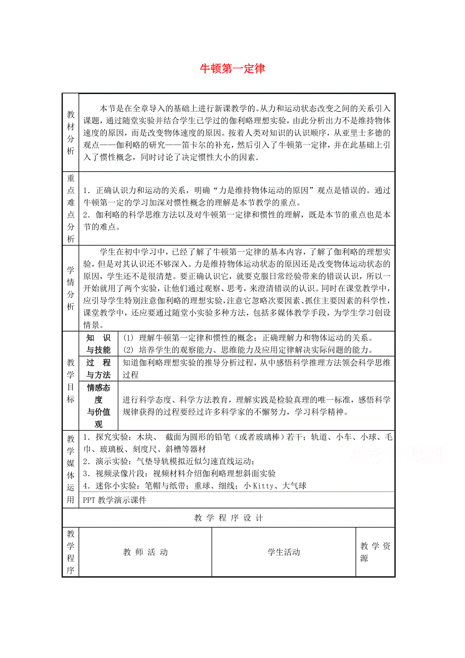 2014-2015学年高一物理（鲁科版）必修1教案：5-1《牛顿第一定律》（2）.doc_第1页