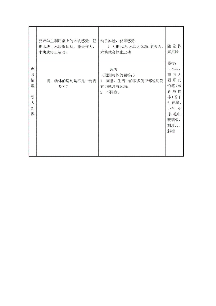 2014-2015学年高一物理（鲁科版）必修1教案：5-1《牛顿第一定律》（2）.doc_第2页