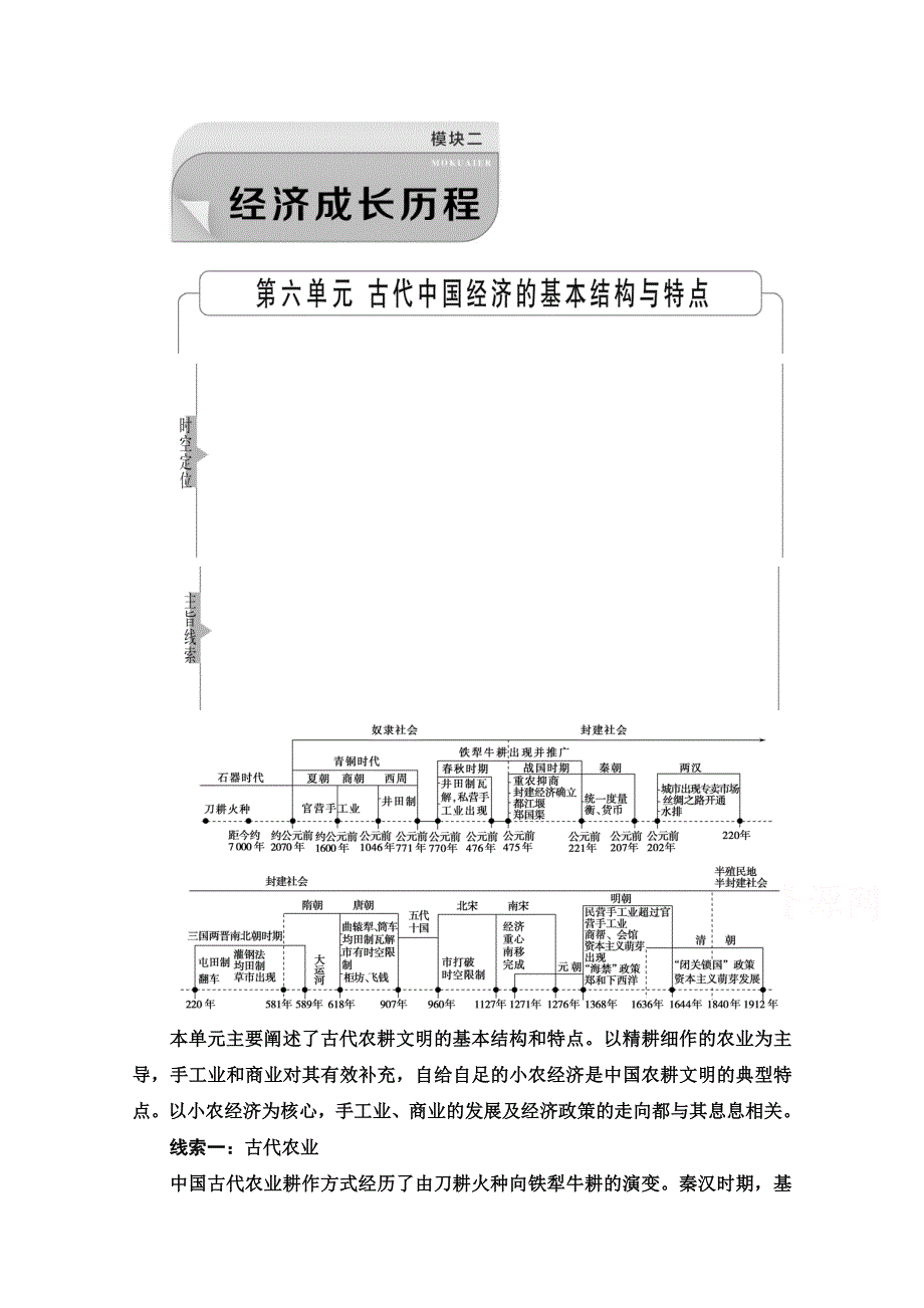 2022届高考统考历史人教版一轮复习教师用书：模块2 第6单元 第18讲　古代农业的耕作方式和土地制度 WORD版含解析.doc_第1页