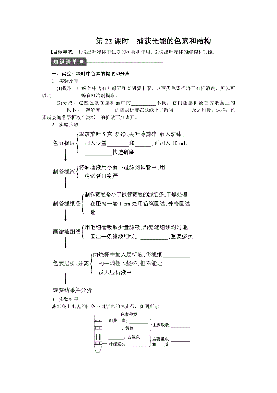 2014-2015学年高一生物人教版必修1课时作业：第五章细胞的能量供应和利用 课时22 捕获光能的色素和结构 WORD版含解析.doc_第1页