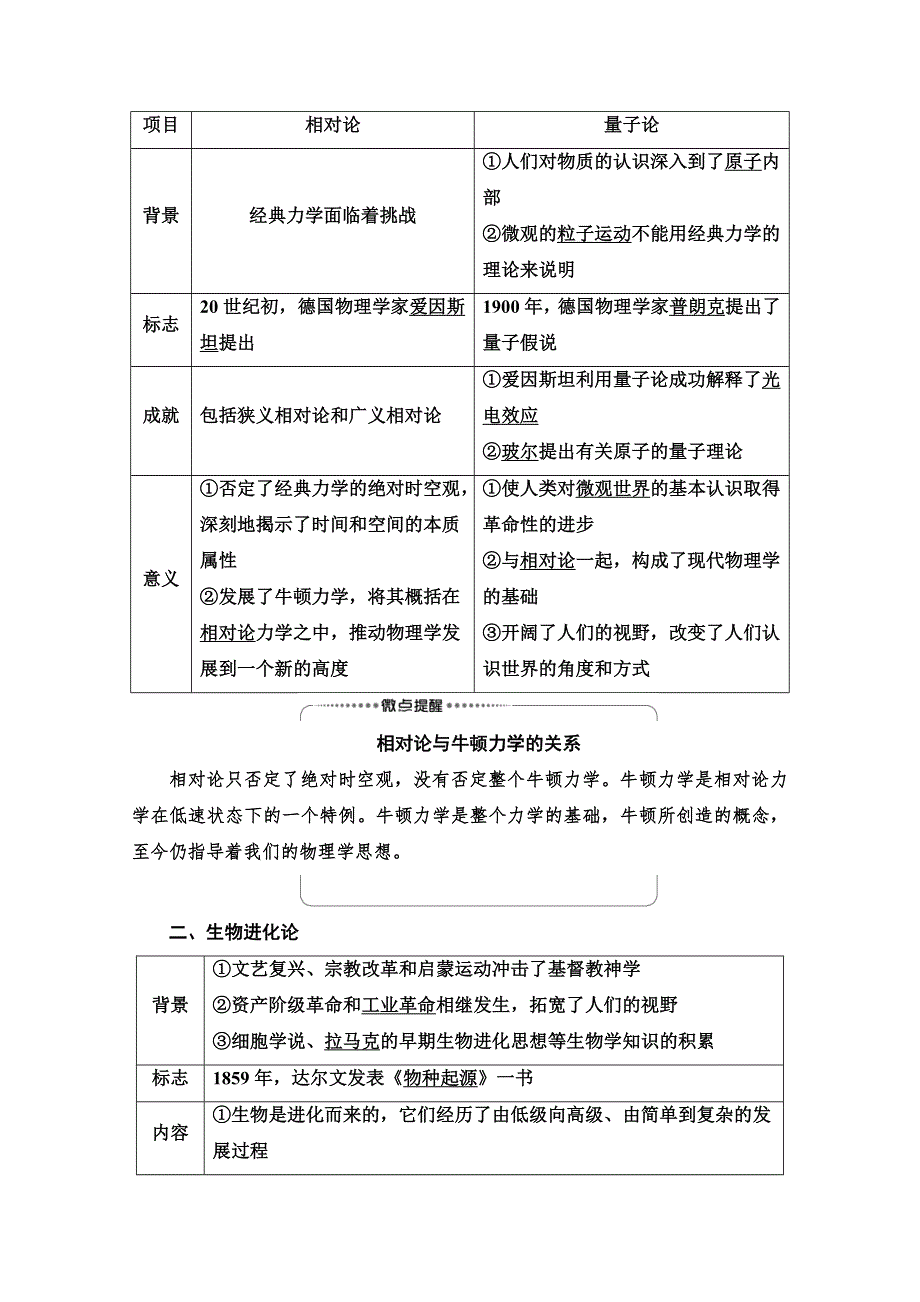 2022届高考统考历史人教版一轮复习教师用书：模块3 第14单元 第41讲　近代以来世界的科技发展历程 WORD版含解析.doc_第3页