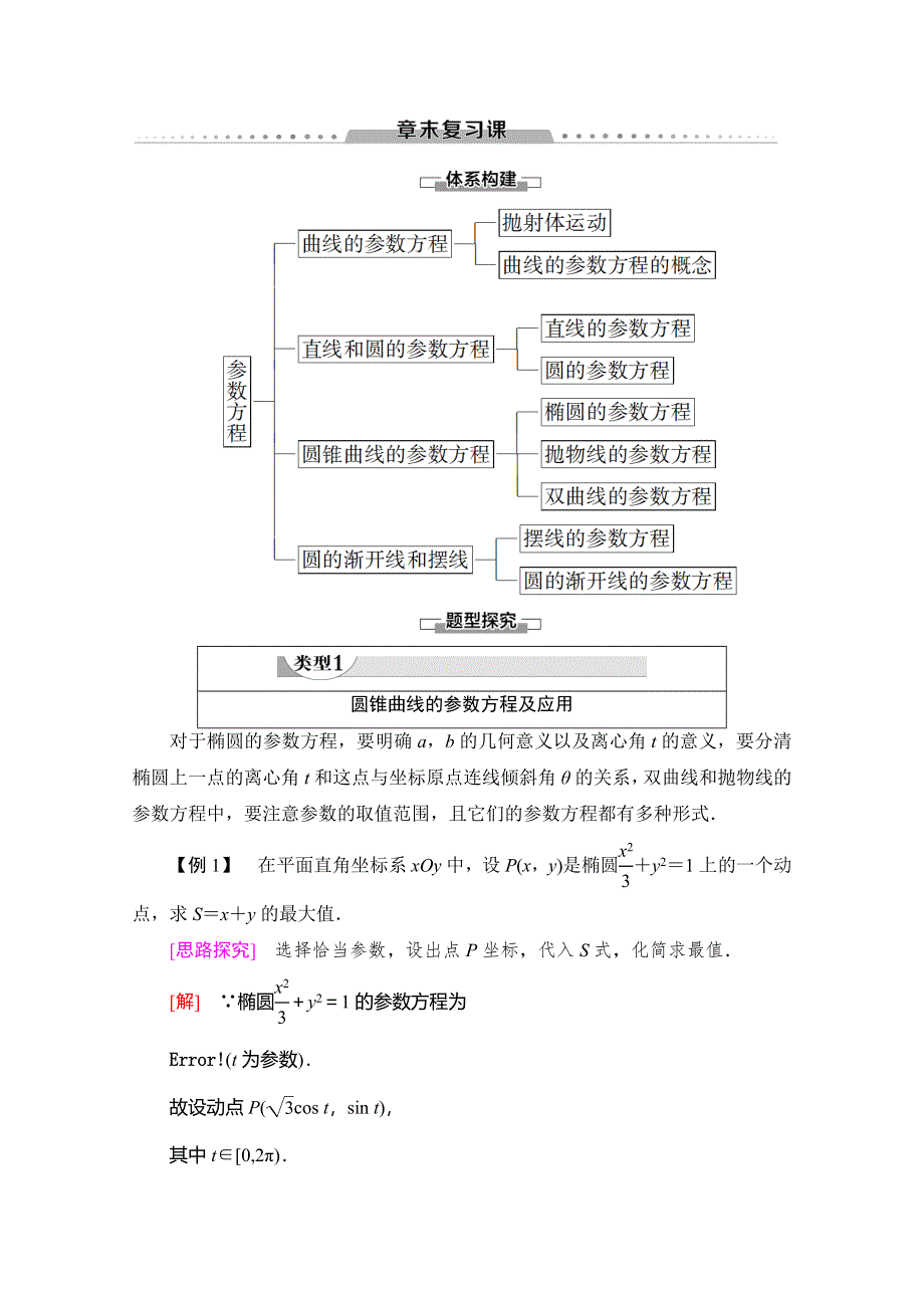 2019-2020学年人教B版数学选修4-4讲义：第2章 章末复习课 WORD版含答案.doc_第1页