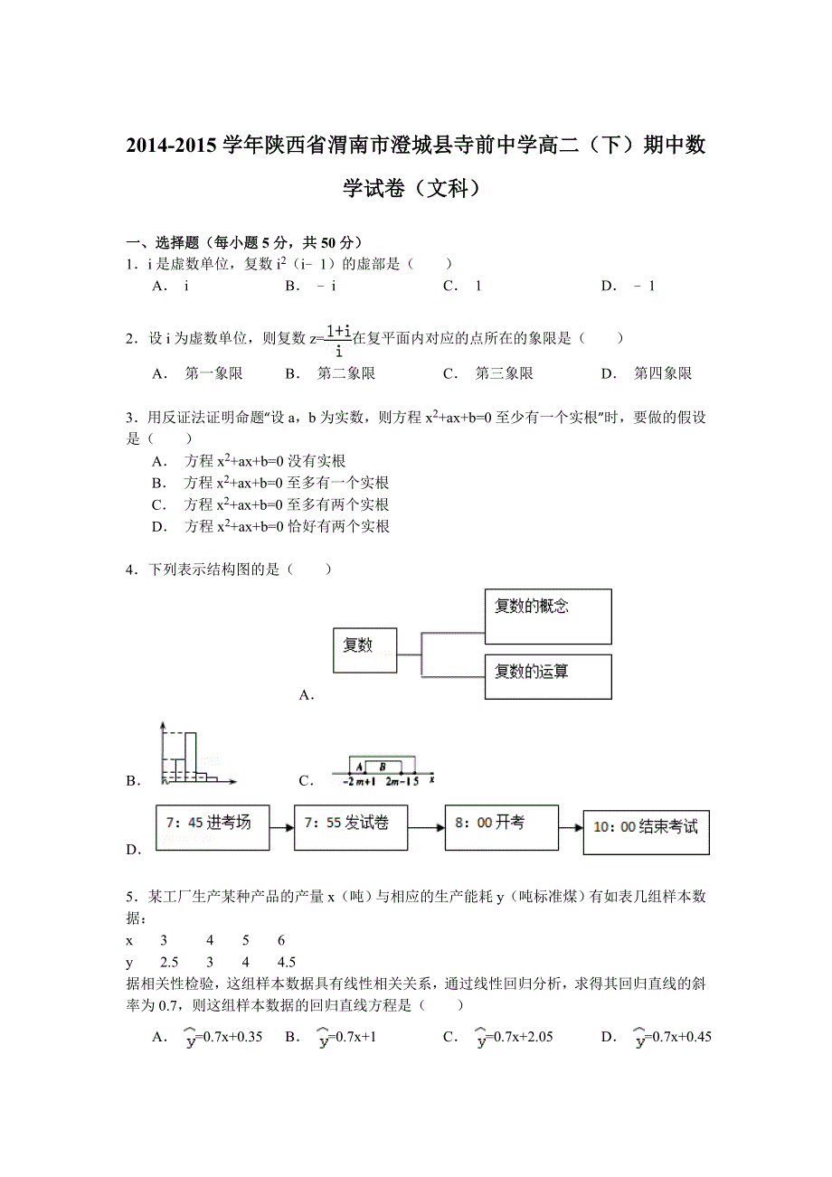 2014-2015学年陕西省渭南市澄城县寺前中学高二（下）期中数学试卷（文科） WORD版含解析.doc_第1页