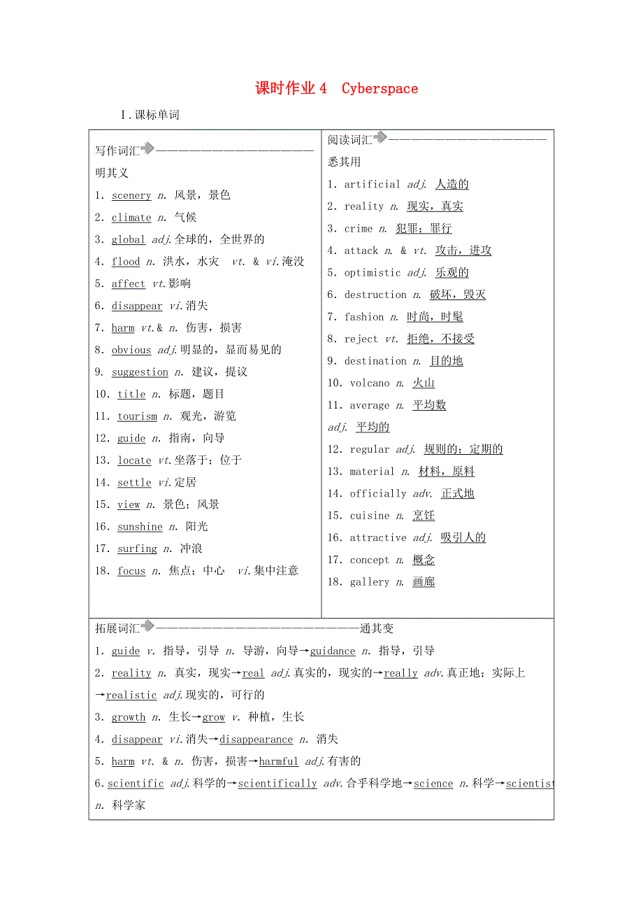 2021届高考英语大一轮复习 Unit 4 Cyberspace课时作业4a 北师大版必修2.doc_第1页