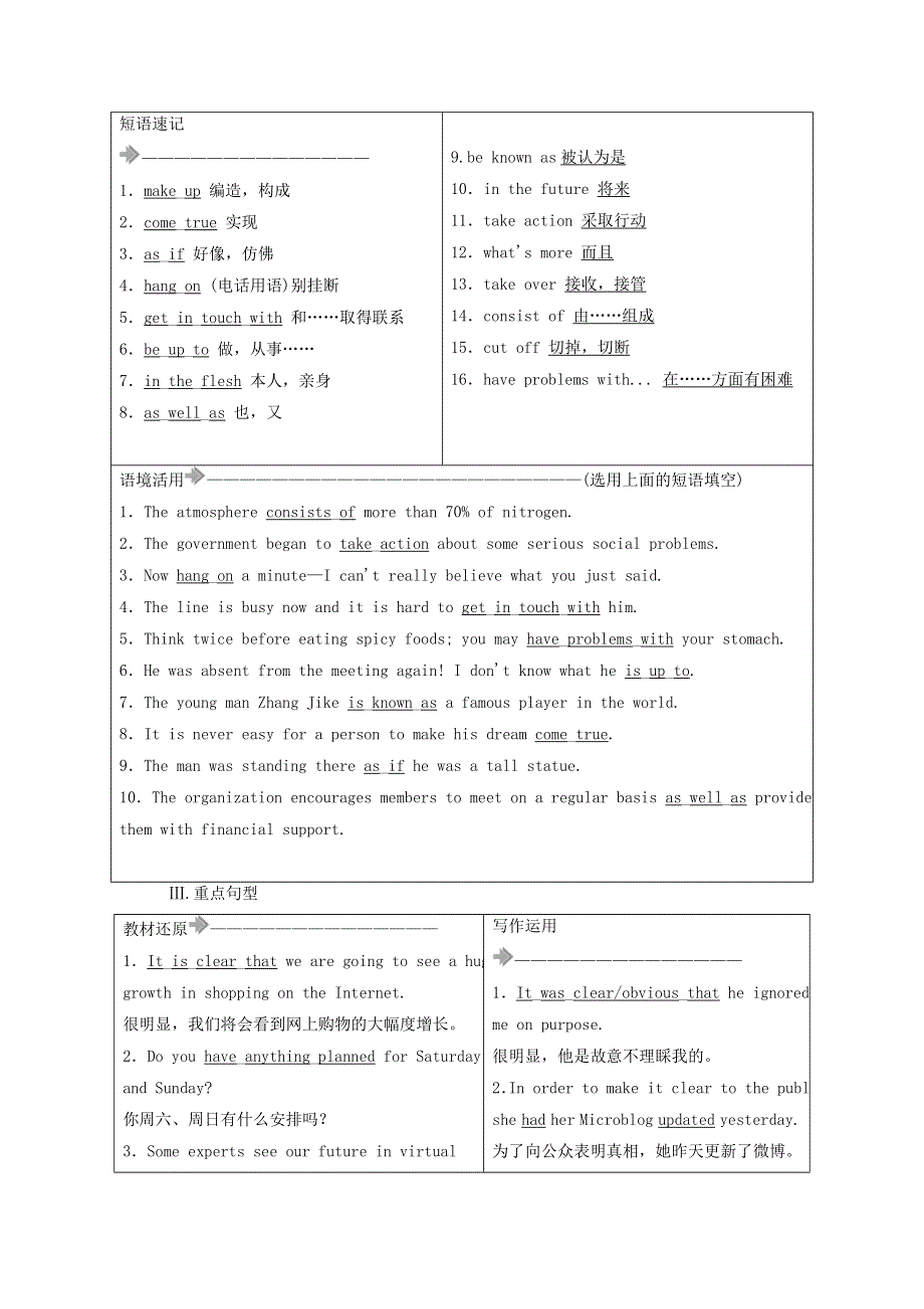 2021届高考英语大一轮复习 Unit 4 Cyberspace课时作业4a 北师大版必修2.doc_第3页