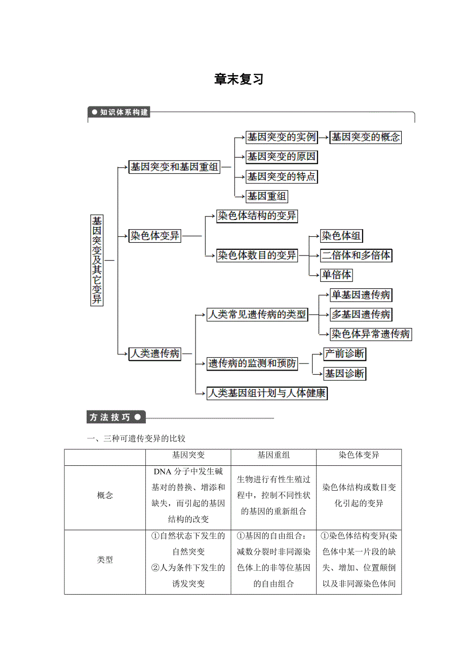 2014-2015学年高一生物人教版必修2章末复习：第五章 WORD版含解析.doc_第1页