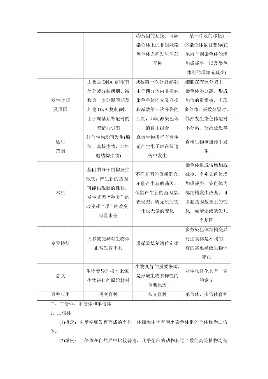 2014-2015学年高一生物人教版必修2章末复习：第五章 WORD版含解析.doc_第2页