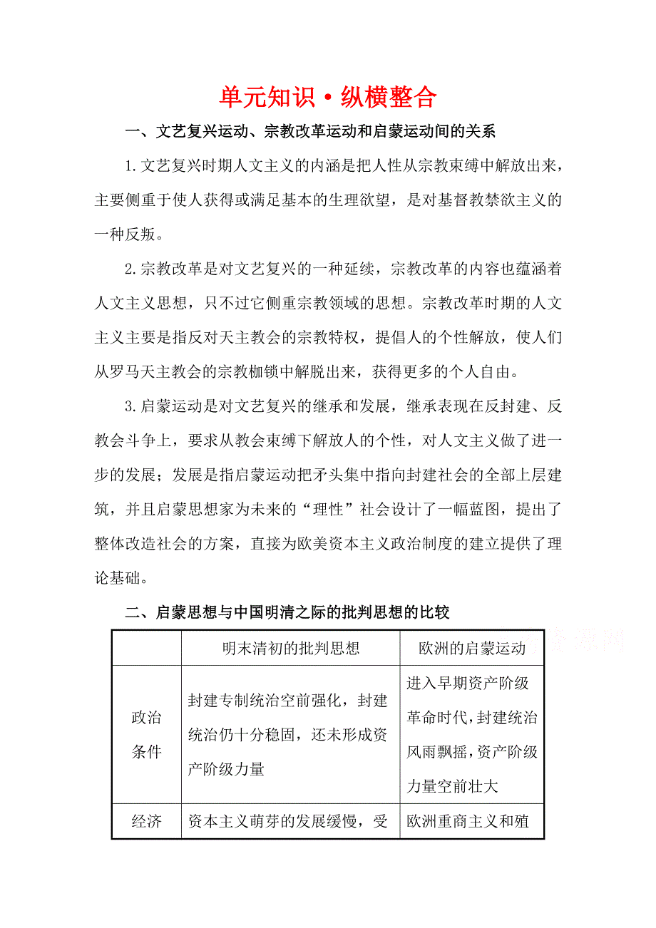 2016届高考岳麓版历史一轮复习 第13单元《从人文精神之源到科学理性时代》知识整合 .doc_第1页