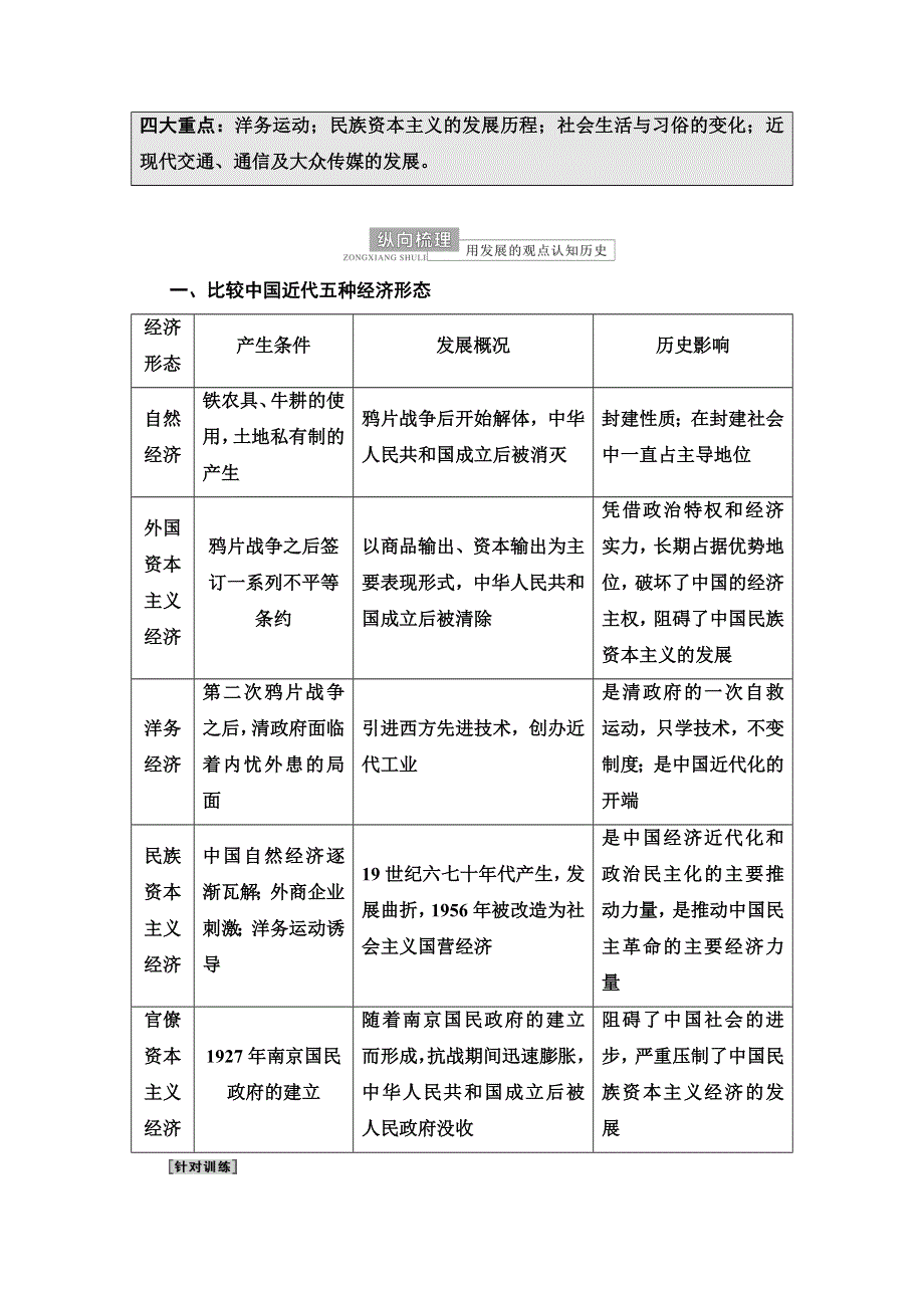 2022届高考统考历史人民版一轮复习教师用书：模块2 专题7 近代中国资本主义的曲折发展和中国近现代社会生活的变迁 专题整合提升 WORD版含解析.doc_第2页